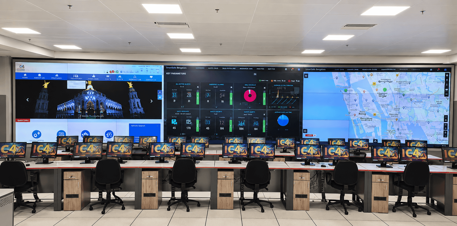 Integrated command and control centre with video wall, operational dashboard and operator workstations